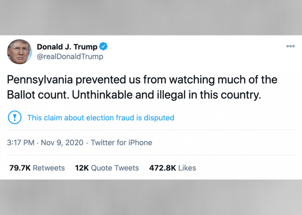 #38. Pennsylvania Republicans 'prevented' from watching ballot count